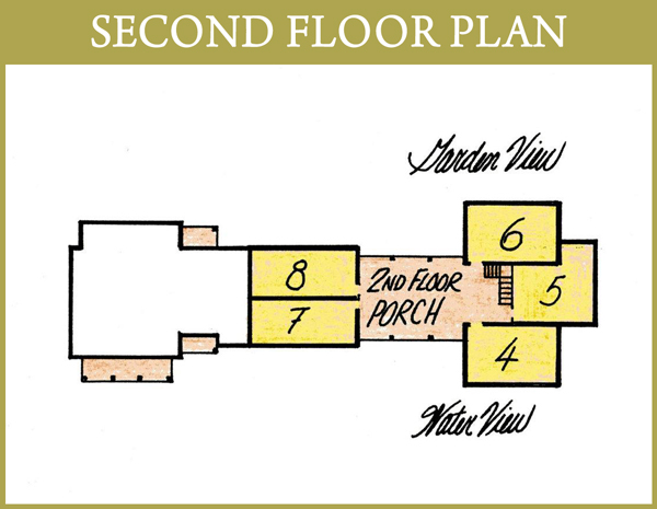 Roanoke Island Inn Second Floor Plan